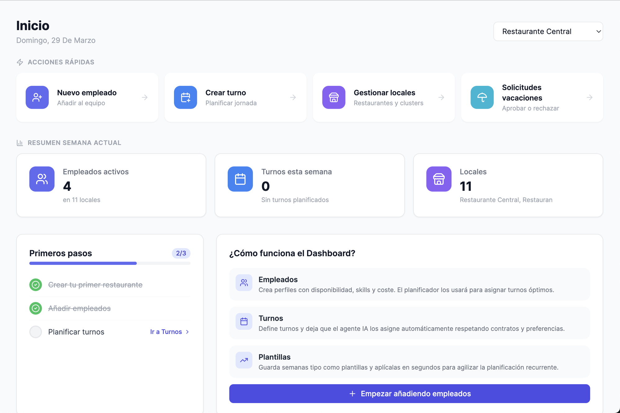 Dashboard Todeus — resumen semanal